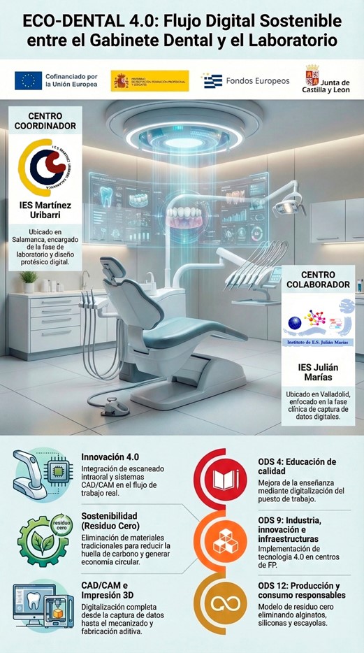 portadaproyecto